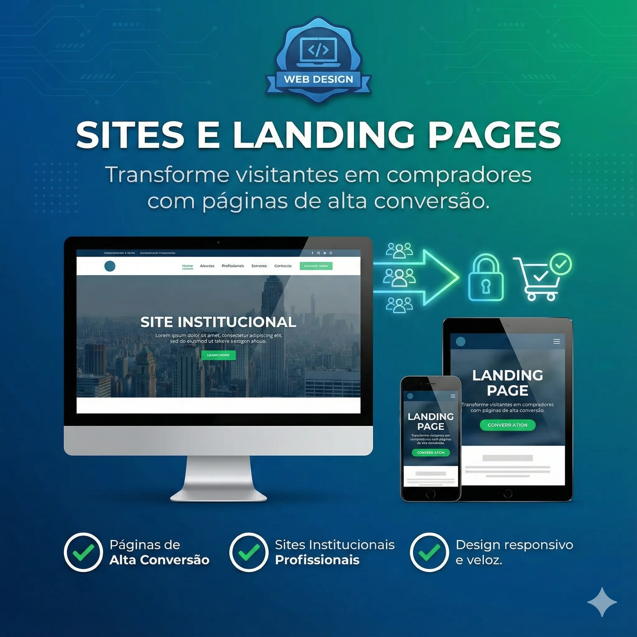Criação de Sites