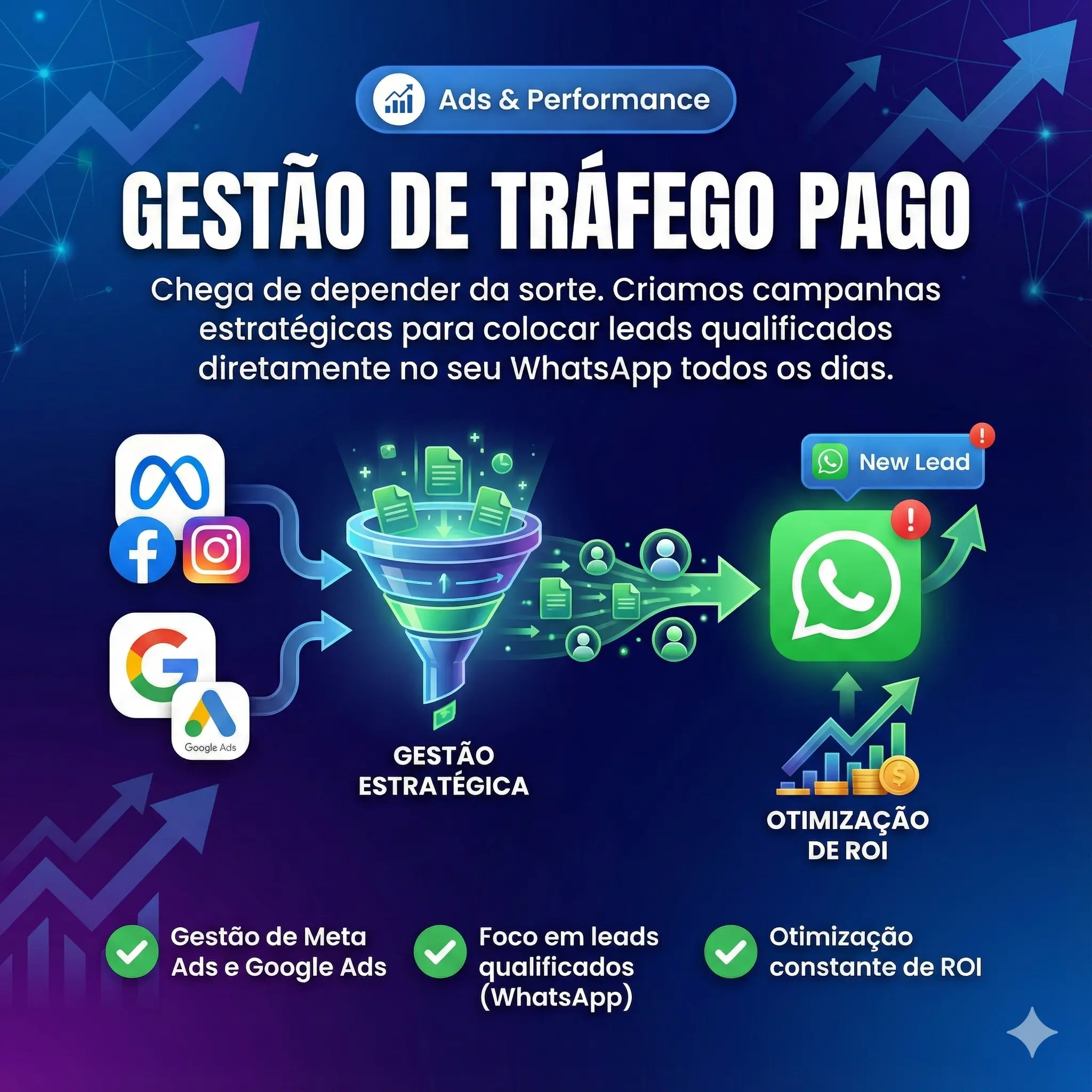 Gestão de Tráfego